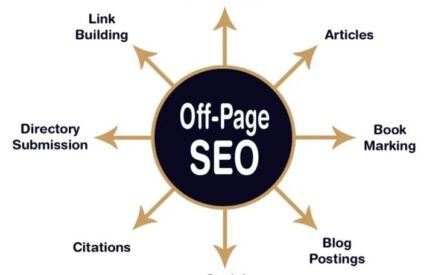 off page seo services