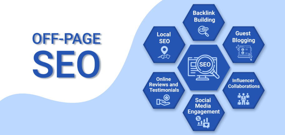 off page seo servies