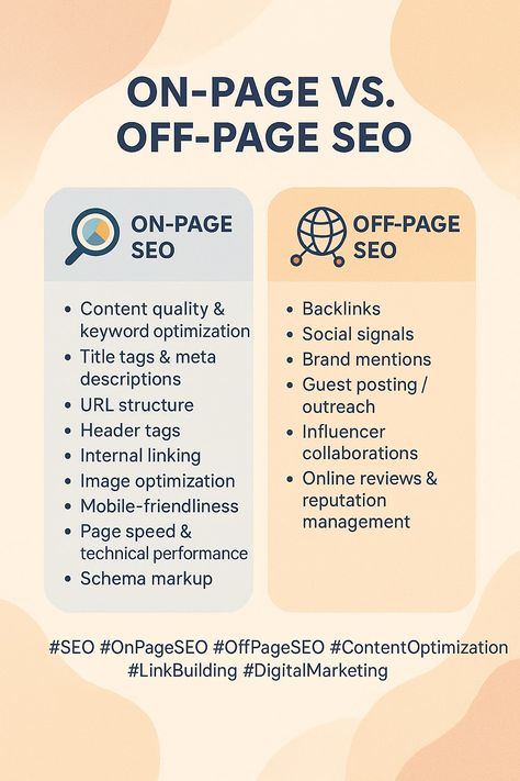 on page seo service image 1