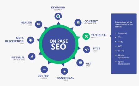 onpae-seo-elements