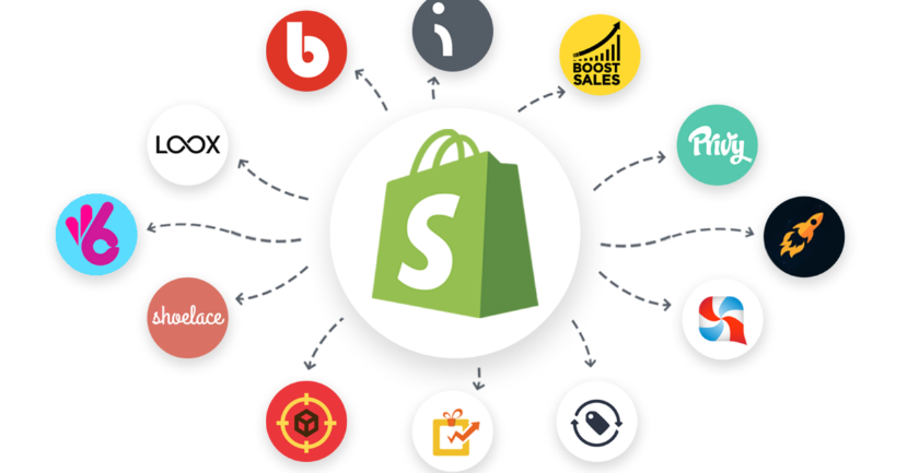 shopify service detail